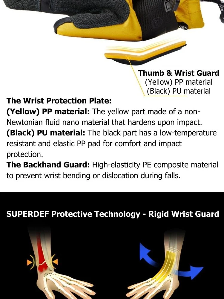 NANDN WristGuard Pro KEVLAR Snowboarder Mitten - Image 14