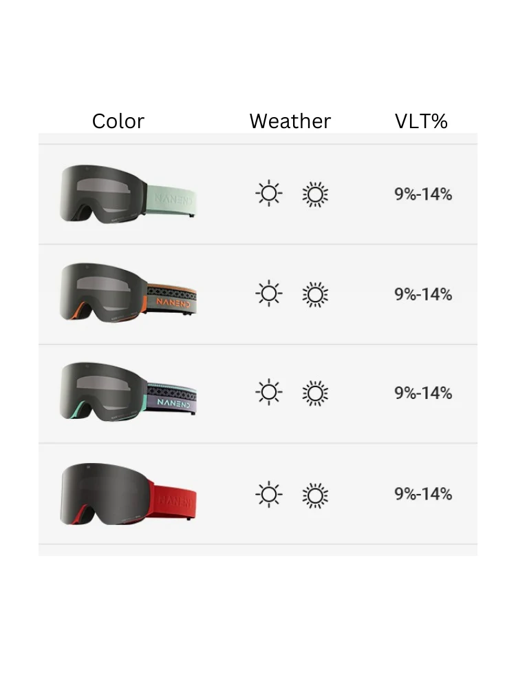 NANEND LumenFlash Zeiss Ski Goggles - Image 25