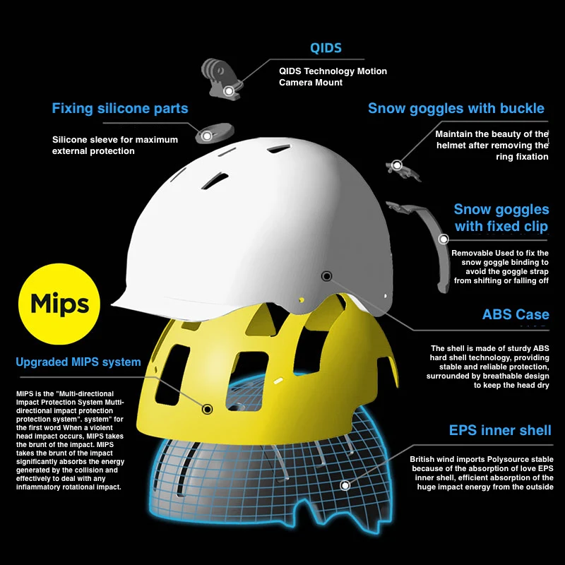 REV ORIX Pro MIPS Helmet [Limited Region] - Image 9